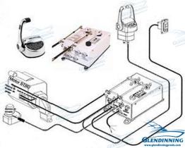 TD4 GLE1M1EC - KIT MANDOS 1 MOTOR 1 ESTACIÓN + TRIM