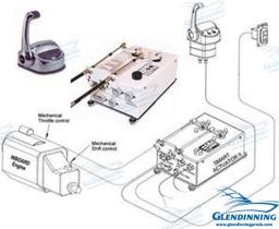 TD4 GLE1M1EI - KIT MANDOS 1 MOTOR 1 ESTACIÓN INT.